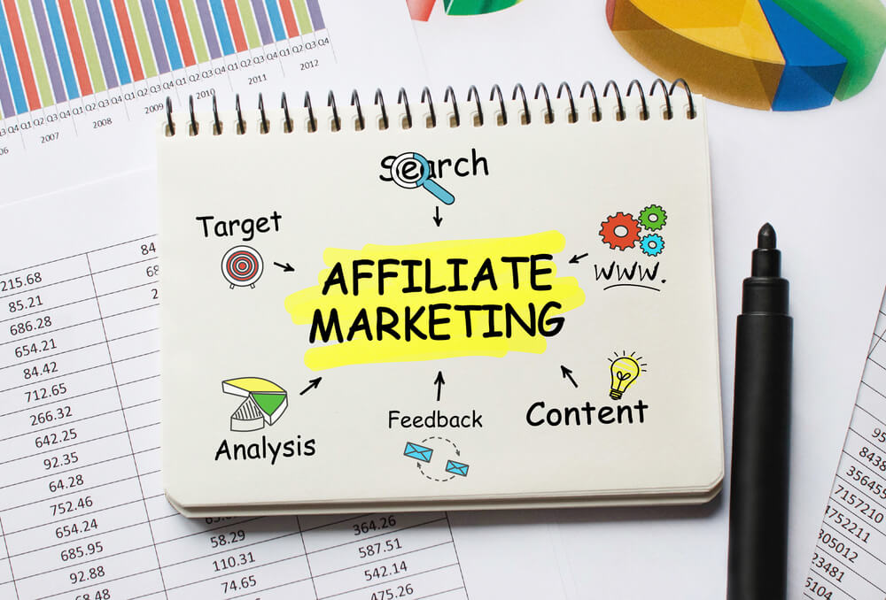 คอร์ส Affiliate Marketing